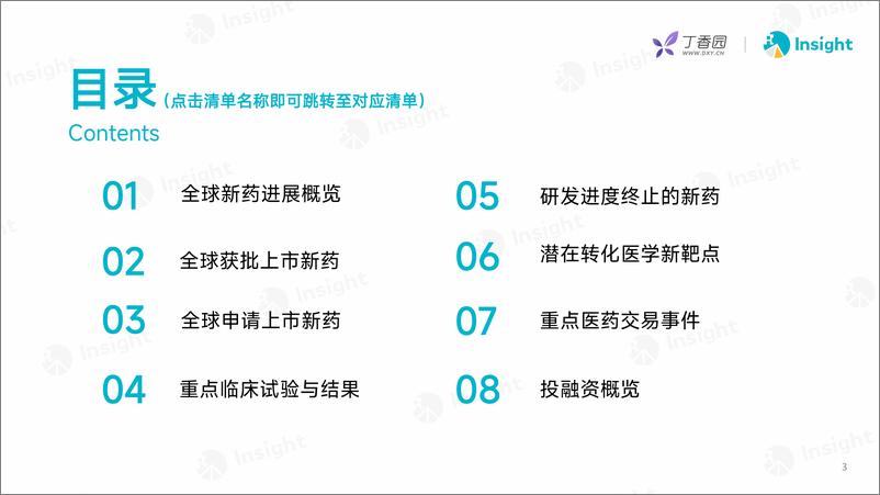 《丁香园_2024年8月全球新药月度报告-分析篇》 - 第2页预览图