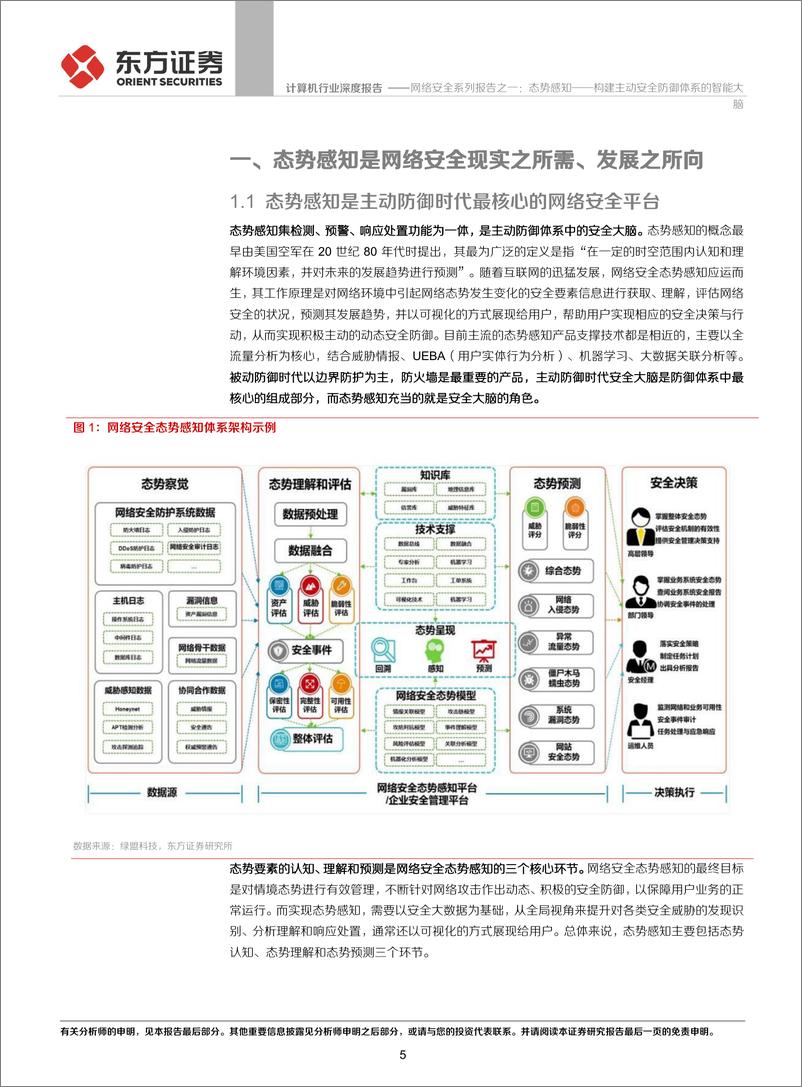 《计算机行业深度报告：网络安全系列报告之一，态势感知，构建主动安全防御体系的智能大脑-20191212-东方证券-27页》 - 第6页预览图