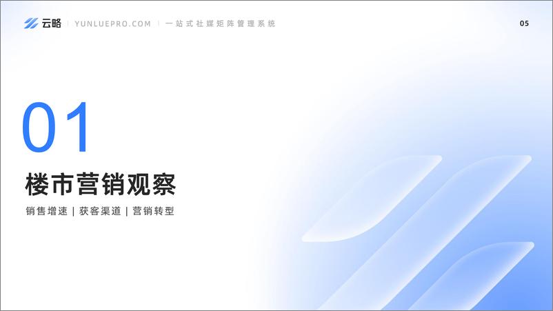 《云略：2023年房产赛道短视频平台营销观察》 - 第6页预览图