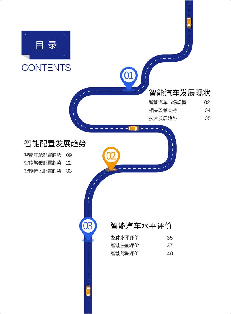 《2022中国智能汽车发展趋势洞察报告-汽车之家-92页》 - 第5页预览图