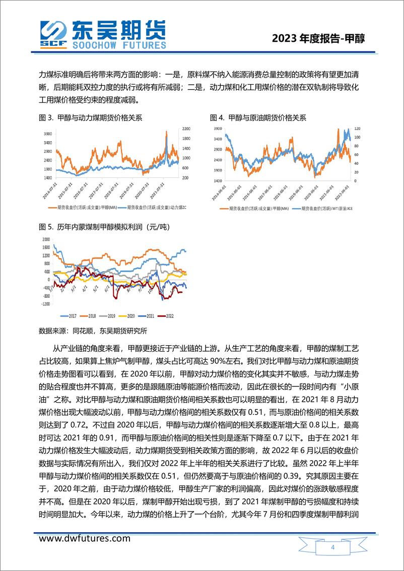 《甲醇2023年度投资策略报告：全年或先抑后扬，上半年承压运行，下半年有望反弹-20221224-东吴期货-21页》 - 第8页预览图