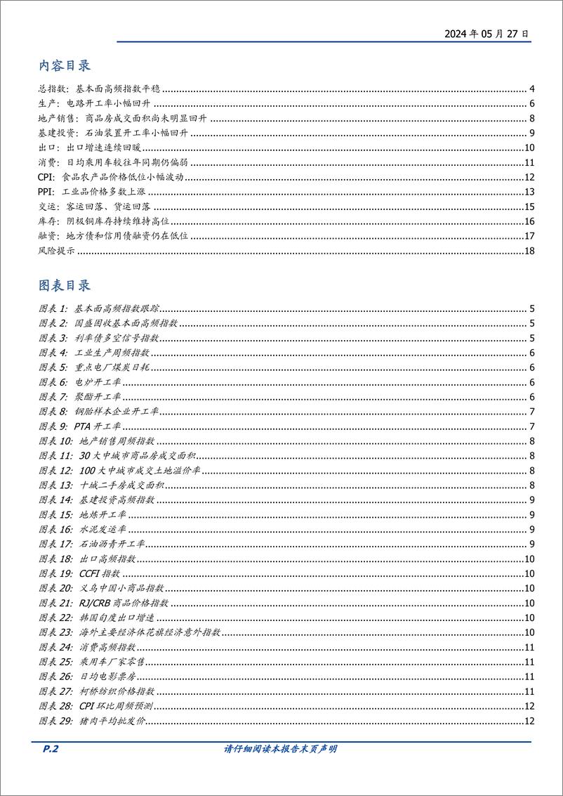 《固定收益点评：基本面高频数据跟踪，地产销售尚未明显回升-240527-国盛证券-19页》 - 第2页预览图