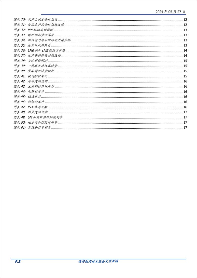 《固定收益点评：基本面高频数据跟踪，地产销售尚未明显回升-240527-国盛证券-19页》 - 第3页预览图