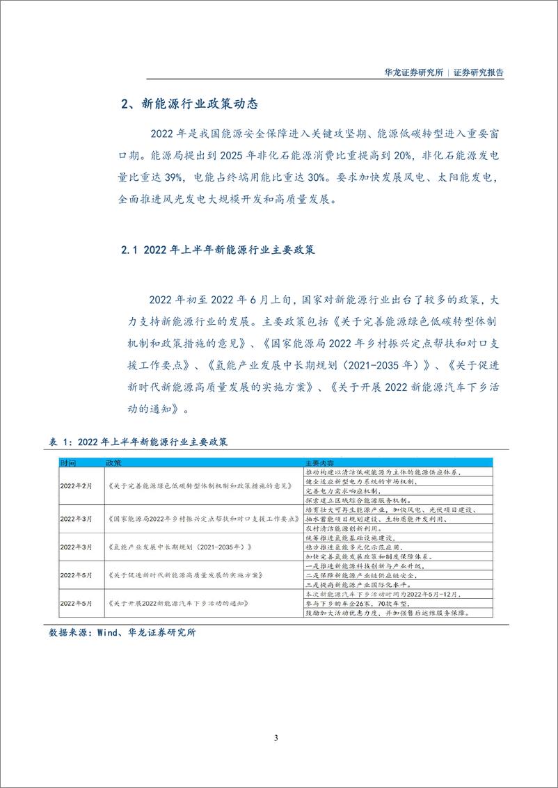 《新能源行业2022年中期策略报告：何以守望，如何守望-20220630-华龙证券-23页》 - 第5页预览图