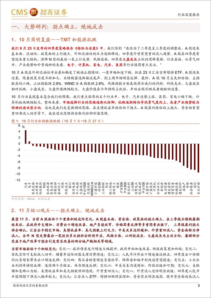 《A股2023年11月观点及配置建议：拐点确立，绝地反击-20231029-招商证券-82页》 - 第4页预览图