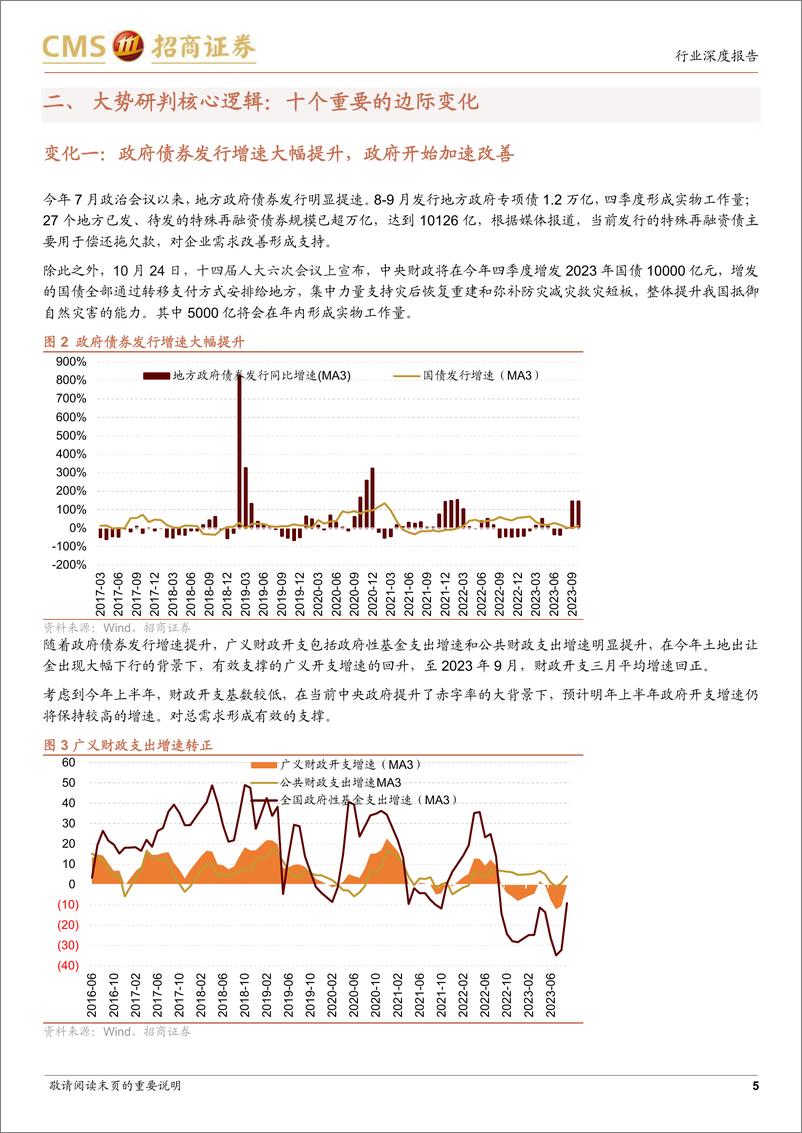 《A股2023年11月观点及配置建议：拐点确立，绝地反击-20231029-招商证券-82页》 - 第6页预览图