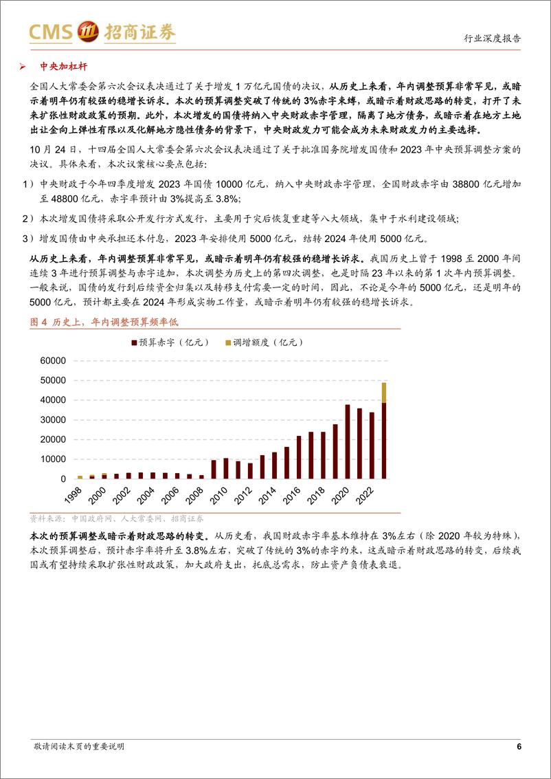 《A股2023年11月观点及配置建议：拐点确立，绝地反击-20231029-招商证券-82页》 - 第7页预览图