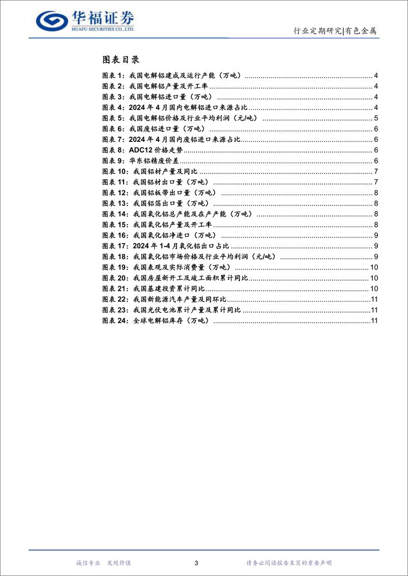 《有色金属行业铝月报：4月氧化铝供给收缩，电解铝旺季维持去库-240522-华福证券-13页》 - 第3页预览图