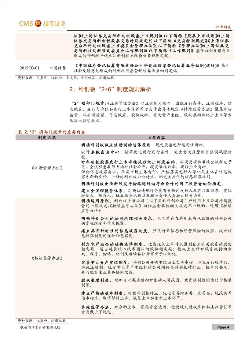 《计算机行业：科创板业务规则深度点评：科创板规则正式落地，金融科技迎加速发展-20190303-招商证券-10页》 - 第5页预览图