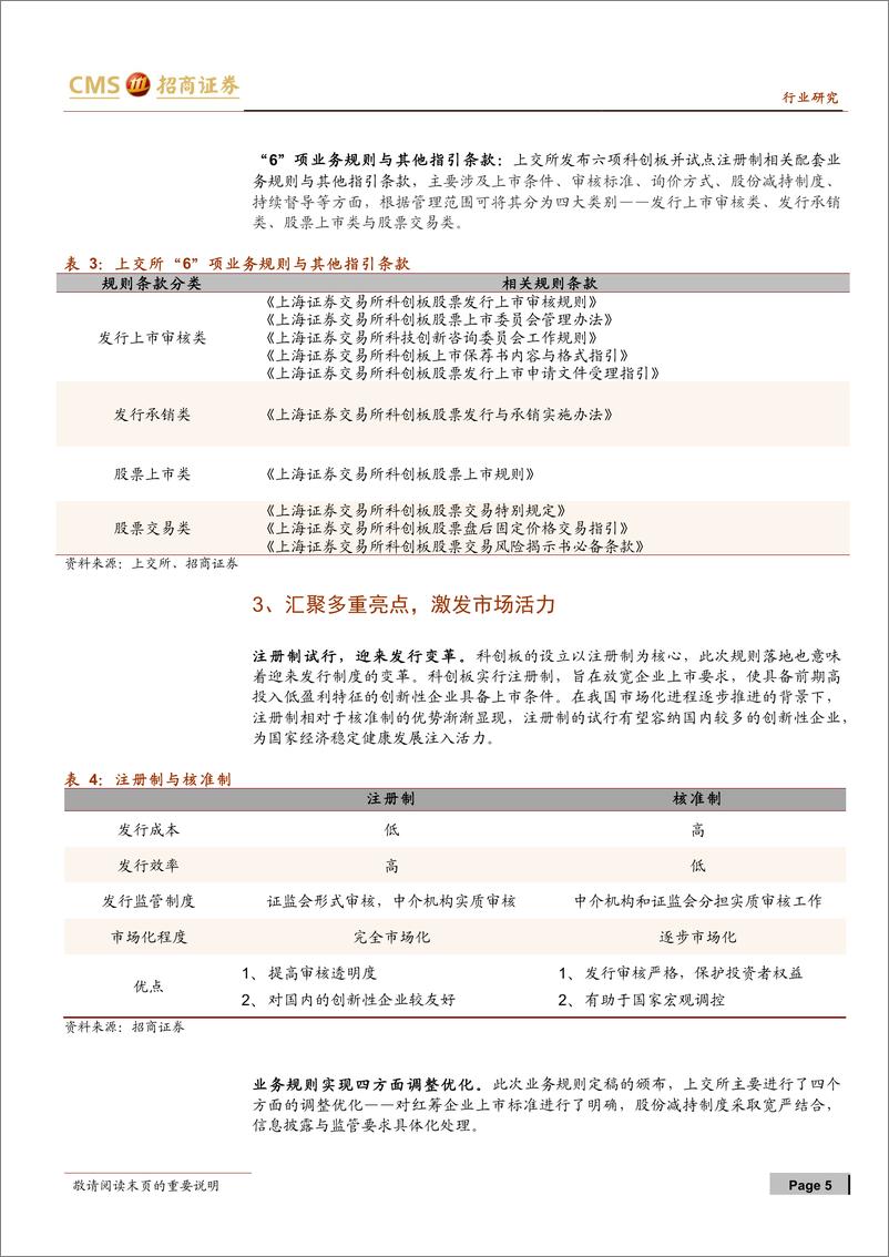 《计算机行业：科创板业务规则深度点评：科创板规则正式落地，金融科技迎加速发展-20190303-招商证券-10页》 - 第6页预览图