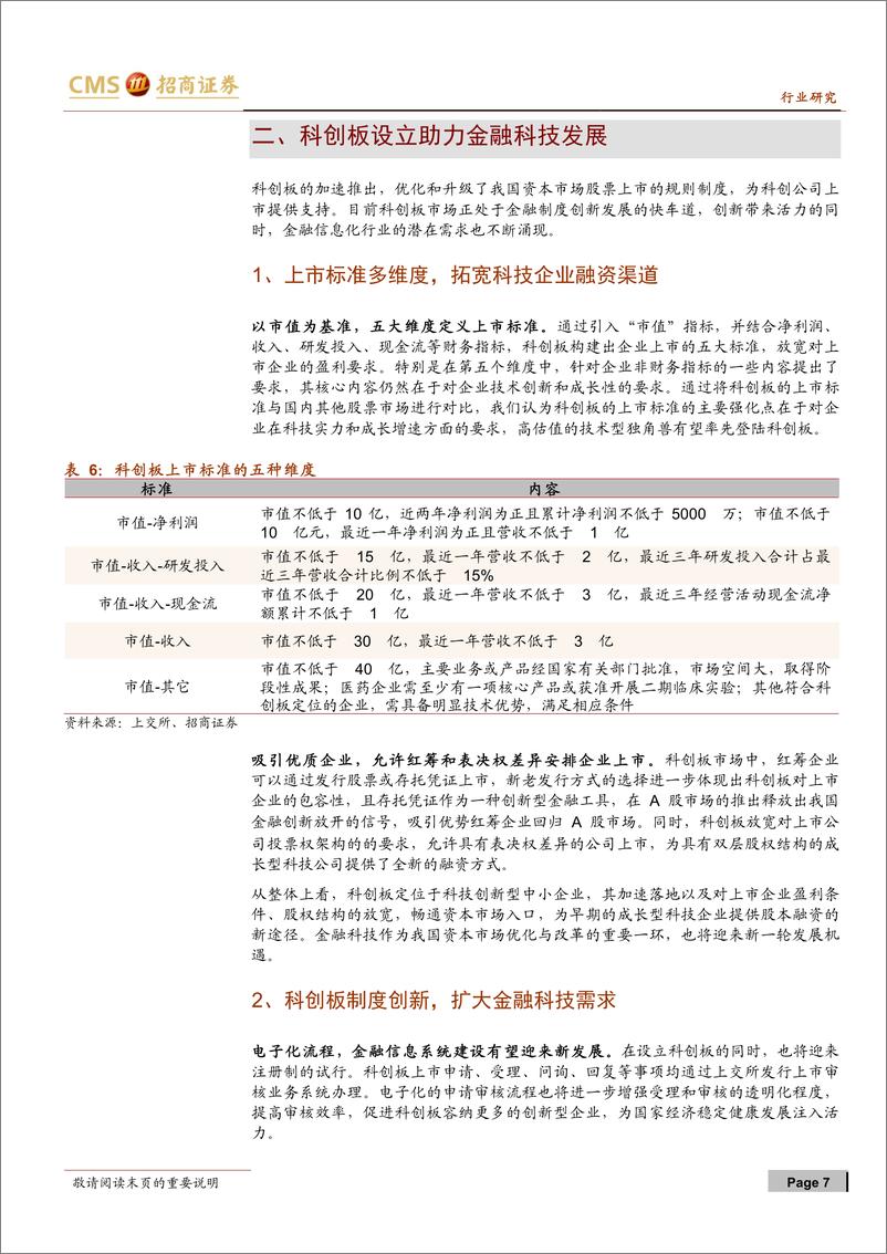 《计算机行业：科创板业务规则深度点评：科创板规则正式落地，金融科技迎加速发展-20190303-招商证券-10页》 - 第8页预览图