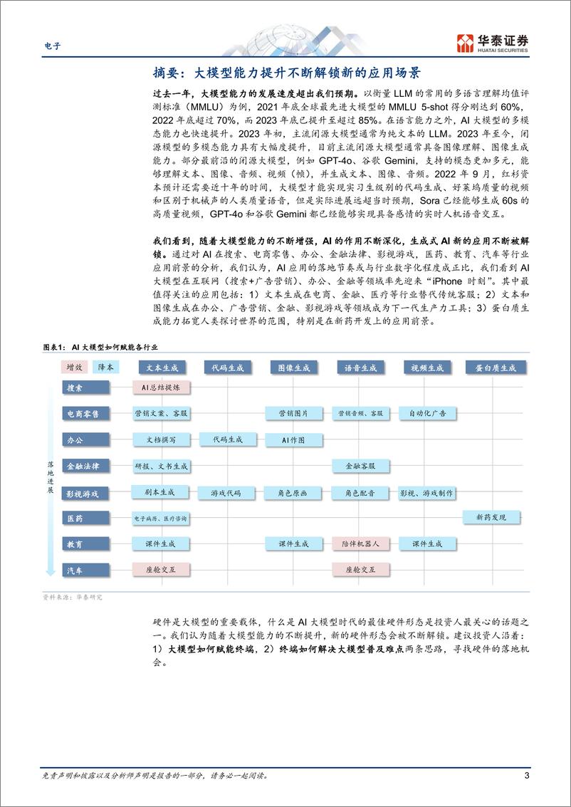 《电子行业专题研究：AI大模型需要什么样的硬件？-240621-华泰证券-40页》 - 第3页预览图