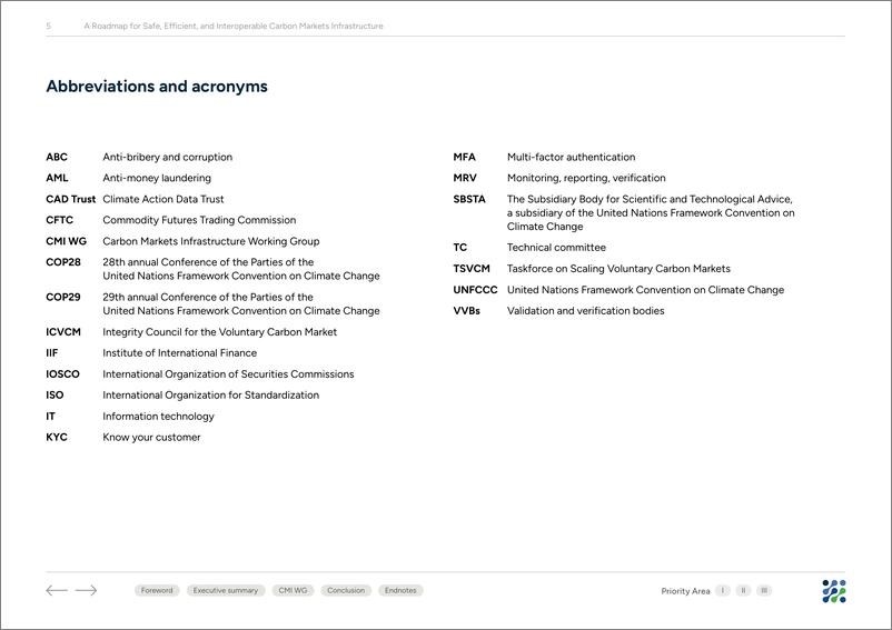 《世界银行-安全、高效和可互操作的碳市场基础设施路线图（英）-2024-31页》 - 第6页预览图