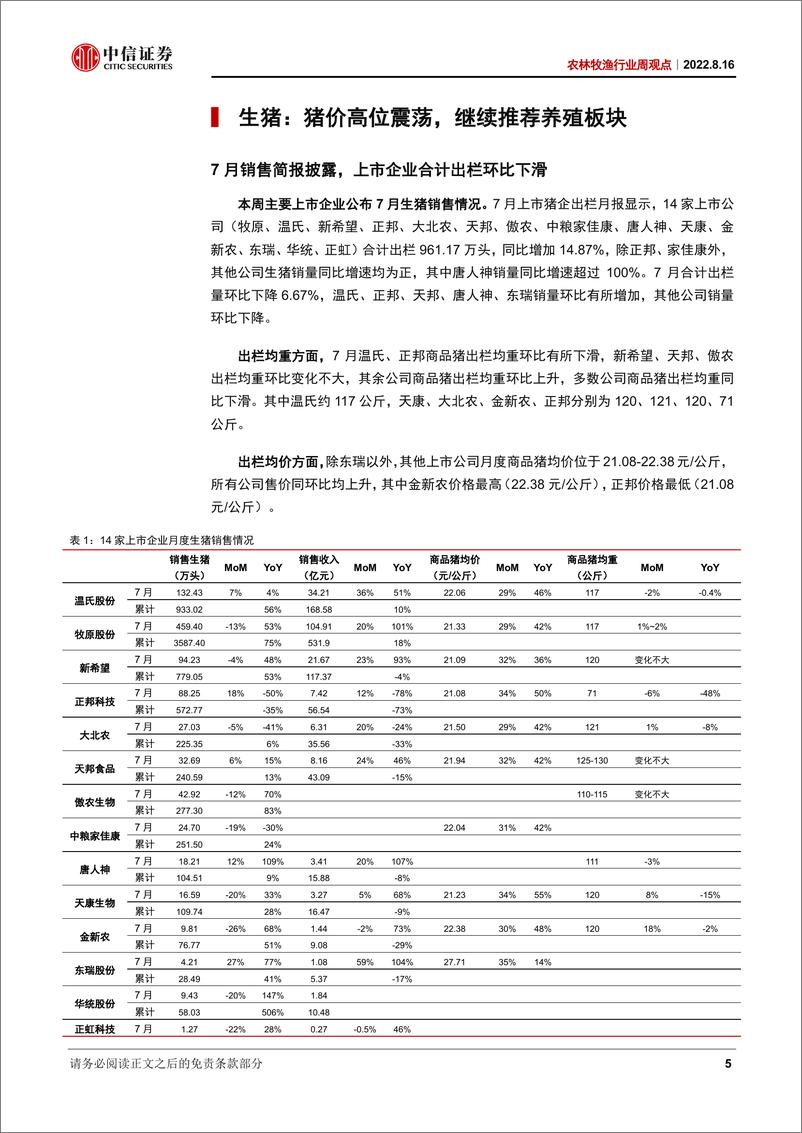 《农林牧渔行业周观点：猪价企稳反弹，继续推荐养殖板块》 - 第5页预览图