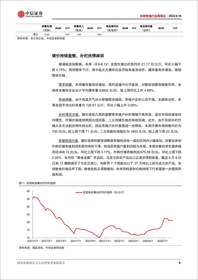 《农林牧渔行业周观点：猪价企稳反弹，继续推荐养殖板块》 - 第6页预览图