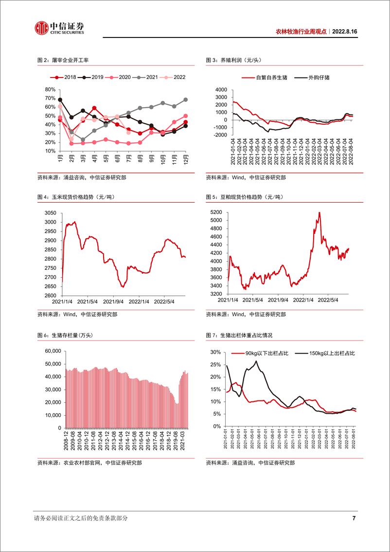 《农林牧渔行业周观点：猪价企稳反弹，继续推荐养殖板块》 - 第7页预览图