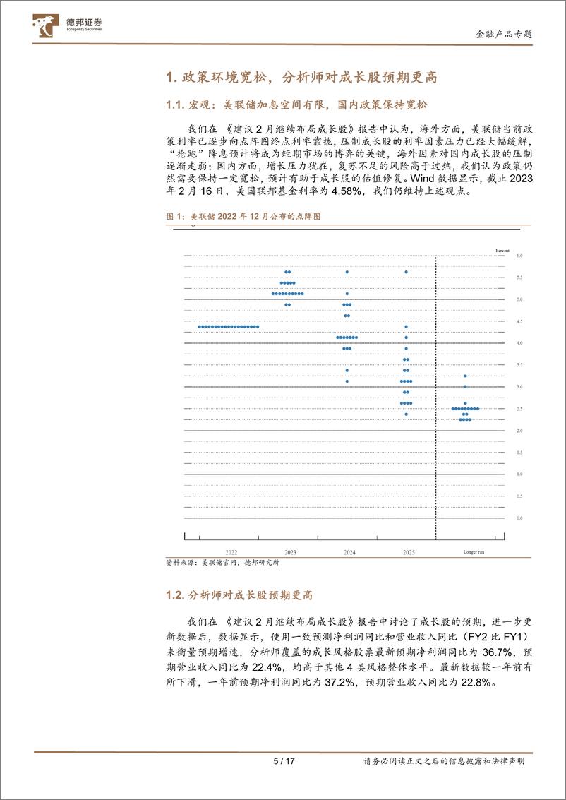 《德邦金融产品系列研究之十九：科技革新成长，军工锐意前行，推荐关注国防军工ETF-20230221-德邦证券-17页》 - 第6页预览图