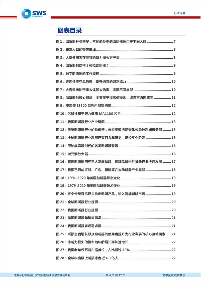 《医药生物医疗器械行业专精特新行业深度系列报告之三：助听器行业，趋势性拐点显现，本土品牌迎机会-20220520-申万宏源-47页》 - 第5页预览图