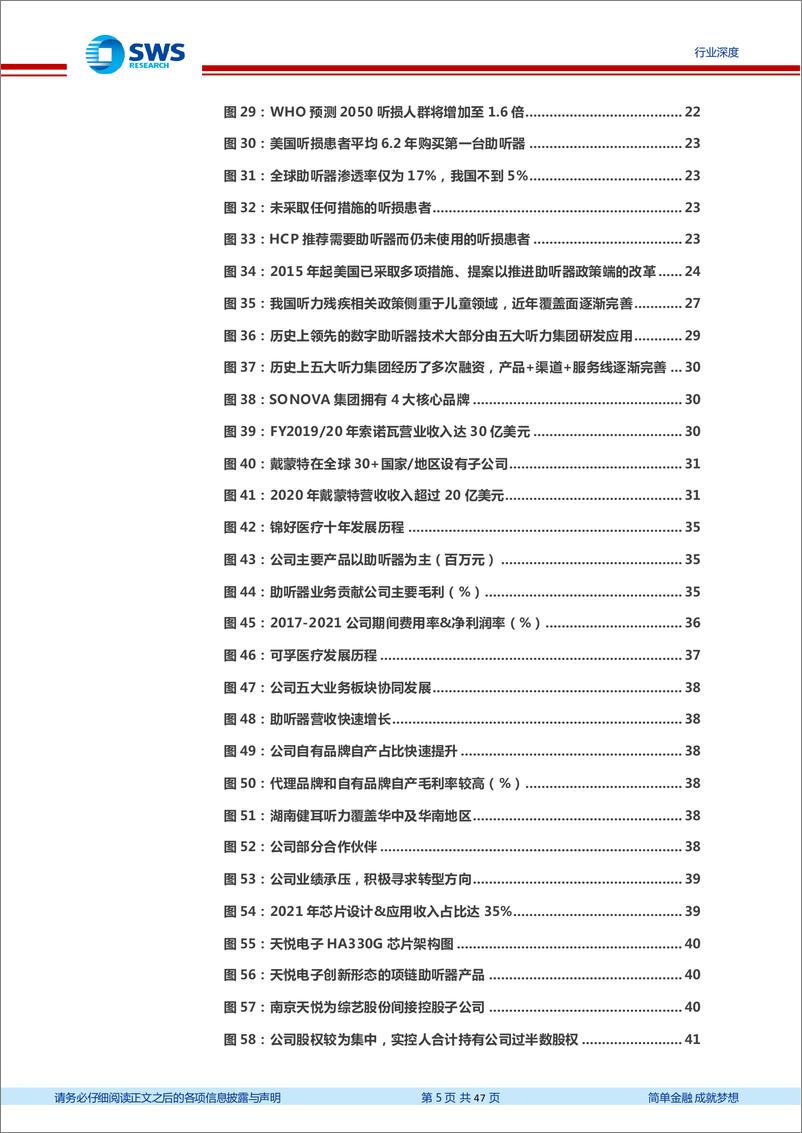 《医药生物医疗器械行业专精特新行业深度系列报告之三：助听器行业，趋势性拐点显现，本土品牌迎机会-20220520-申万宏源-47页》 - 第6页预览图