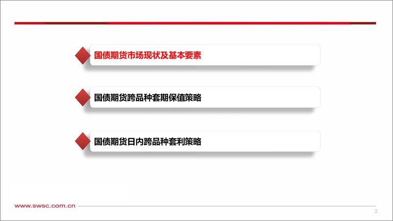 《国债期货应用：套保与套利-240306-西南证券-24页》 - 第2页预览图