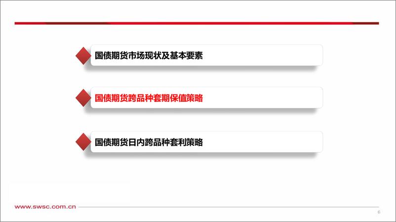 《国债期货应用：套保与套利-240306-西南证券-24页》 - 第6页预览图