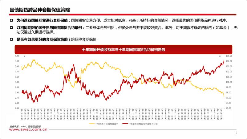 《国债期货应用：套保与套利-240306-西南证券-24页》 - 第7页预览图