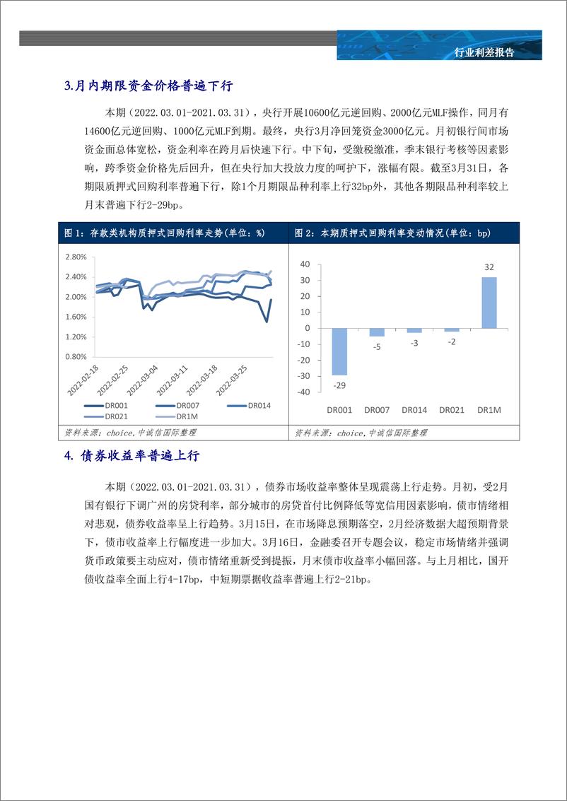 《中诚信-行业利差月报-政策回暖提振地产债投资情绪，行业利差多数走扩-2022年3月-14页》 - 第4页预览图