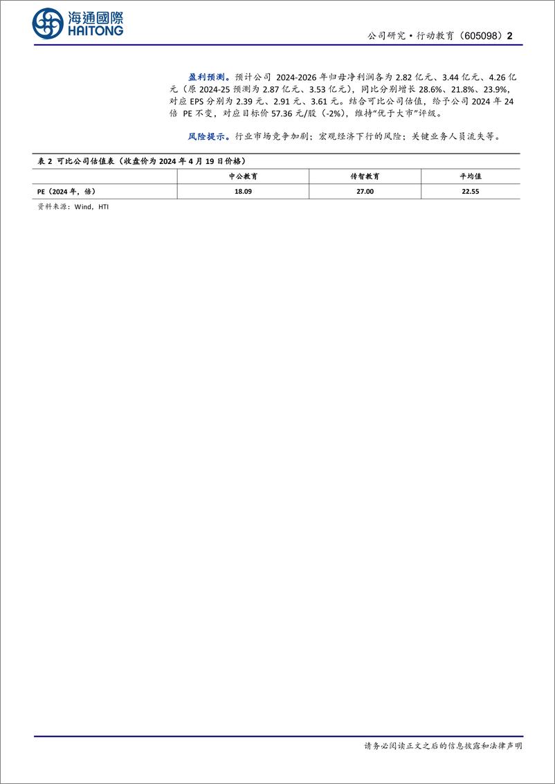 《行动教育-605098.SH-公司年报点评：23年归母净利2.2亿元，分红尽显诚意-20240422-海通国际-11页》 - 第2页预览图