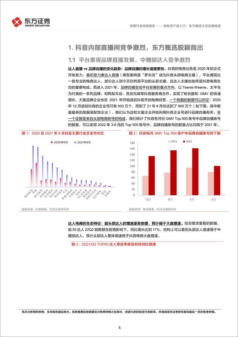 《传媒行业内容电商深度报告：地标农产品上行，东方甄选卡位品牌渠道-20230302-东方证券-60页》 - 第6页预览图