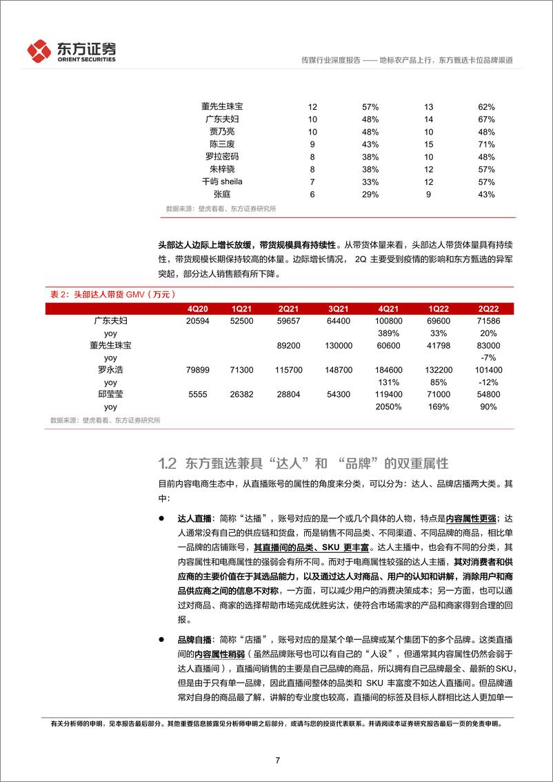 《传媒行业内容电商深度报告：地标农产品上行，东方甄选卡位品牌渠道-20230302-东方证券-60页》 - 第8页预览图