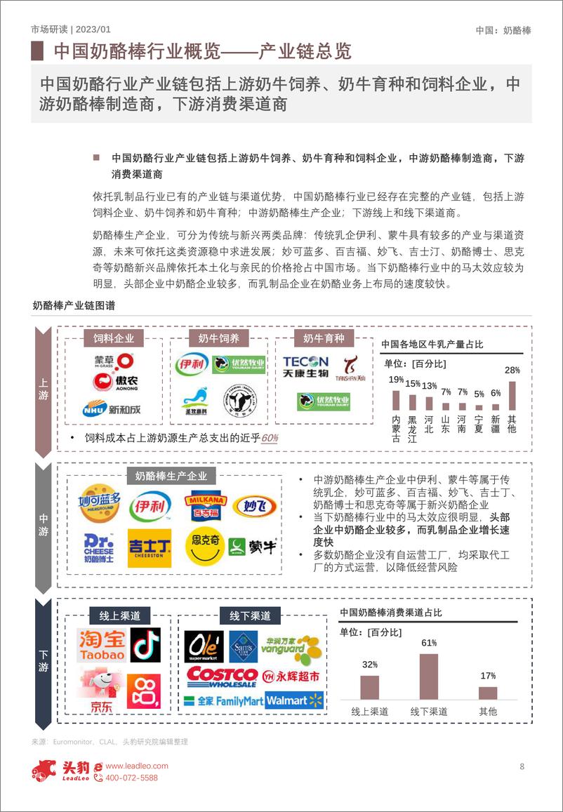 《2023年中国奶酪棒品牌测评报告-33页》 - 第8页预览图