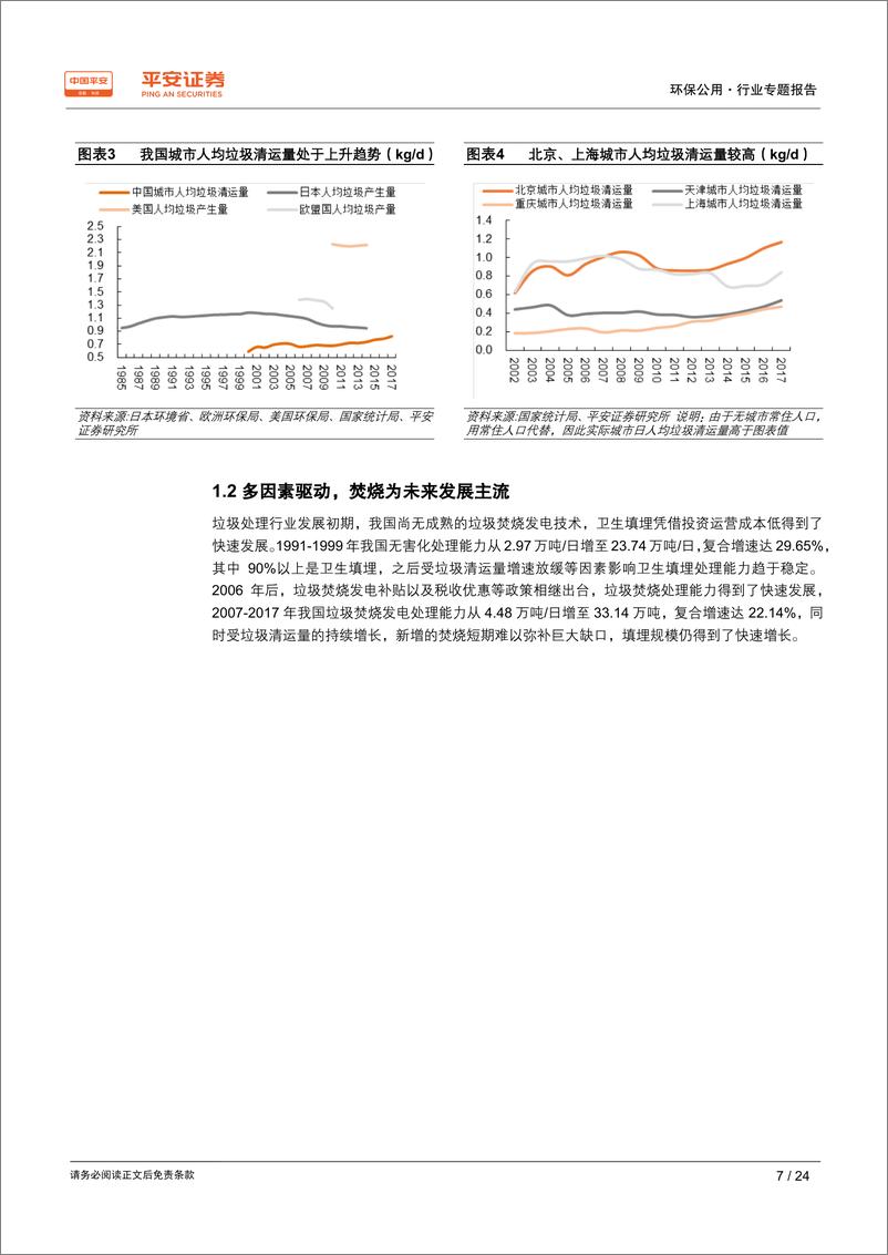 《环保公用行业专题报告：复盘垃圾焚烧，谁能走的更远-20190331-平安证券-24页》 - 第8页预览图