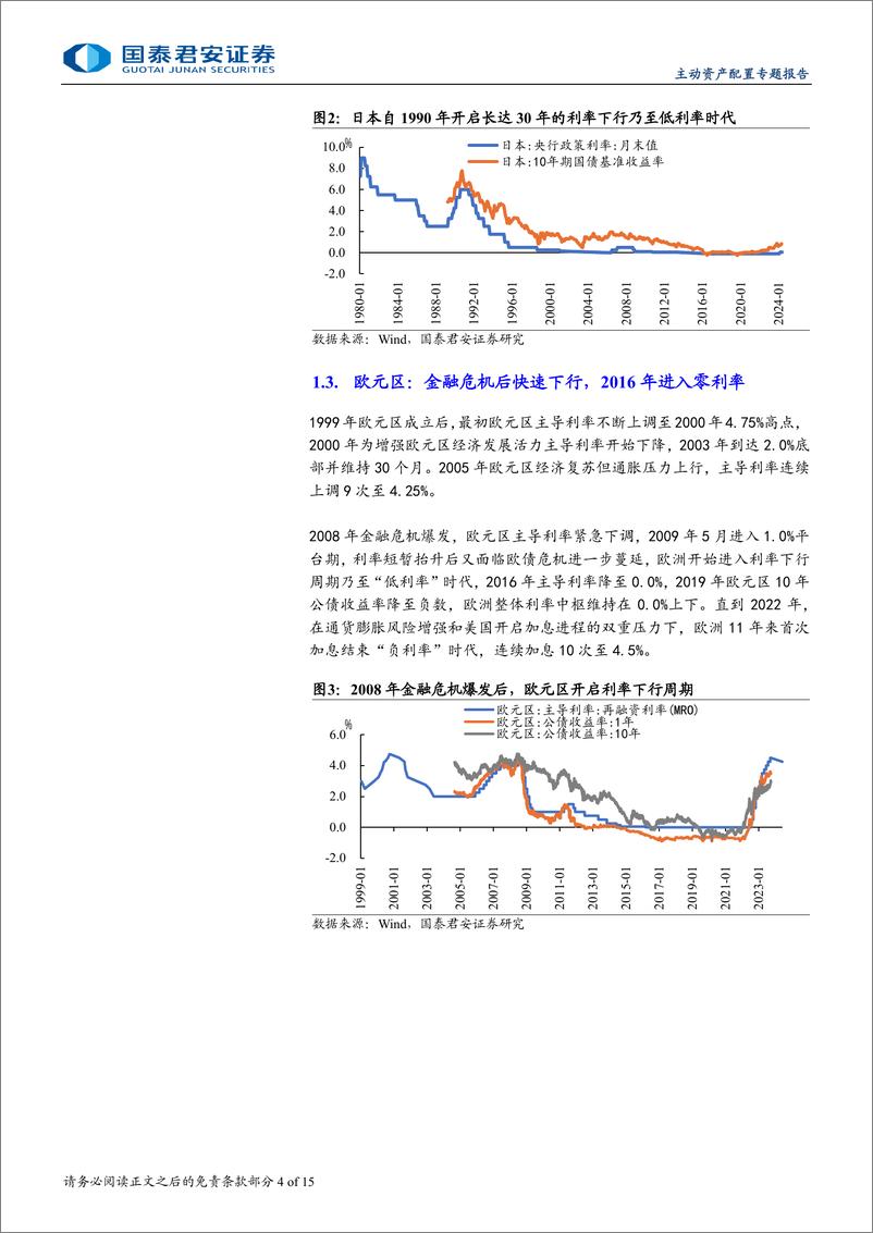 《主动资产配置专题报告：低利率环境下的海外机构资产配置实践-240910-国泰君安-15页》 - 第4页预览图