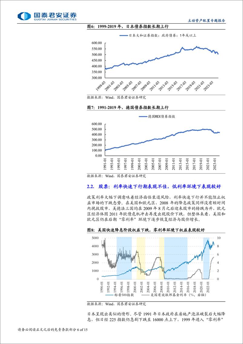 《主动资产配置专题报告：低利率环境下的海外机构资产配置实践-240910-国泰君安-15页》 - 第6页预览图