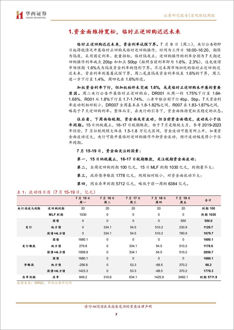 《流动性跟踪：资金利率恪守下界-240713-华西证券-20页》 - 第3页预览图