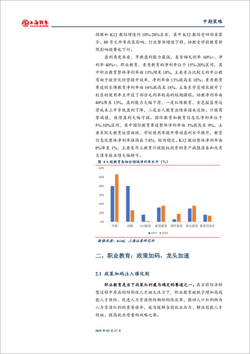 《教育行业2019年中期投资策略：政策为纲，景气为王，龙头向上-20190527-上海证券-25页》 - 第7页预览图