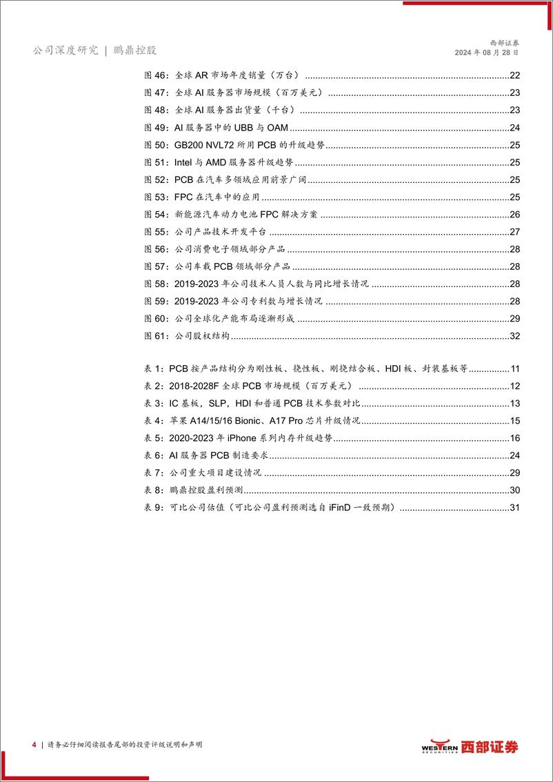 《鹏鼎控股(002938)首次覆盖：端侧AI驱动鹏飞万里，汽车／服务器助力鼎创未来-240828-西部证券-34页》 - 第4页预览图