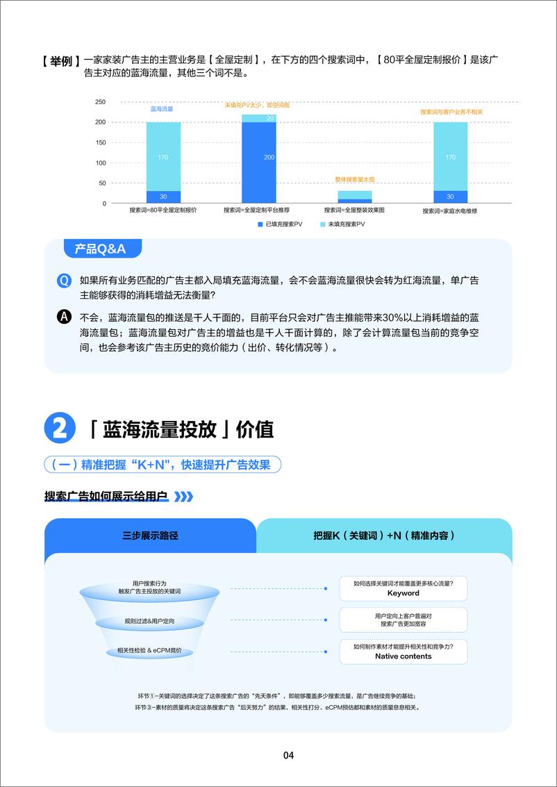 《2024年搜索蓝海流量投放产品白皮书-12页》 - 第5页预览图