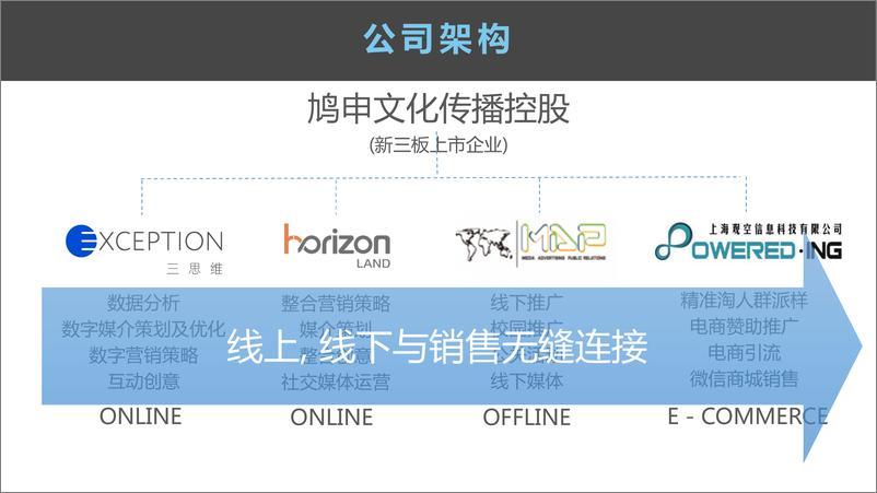 《【快消品】阿尔卑斯品牌全年传播提案-150页》 - 第5页预览图