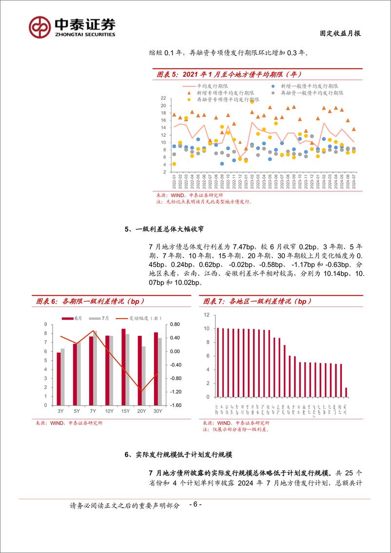 《7月地方债观察：“特殊”新增专项债年内已披露逾2000亿-240801-中泰证券-15页》 - 第6页预览图