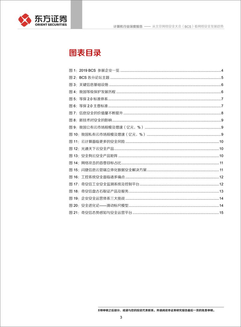 《计算机行业：从北京网络安全大会看网络安全发展趋势-20190829-东方证券-18页》 - 第4页预览图