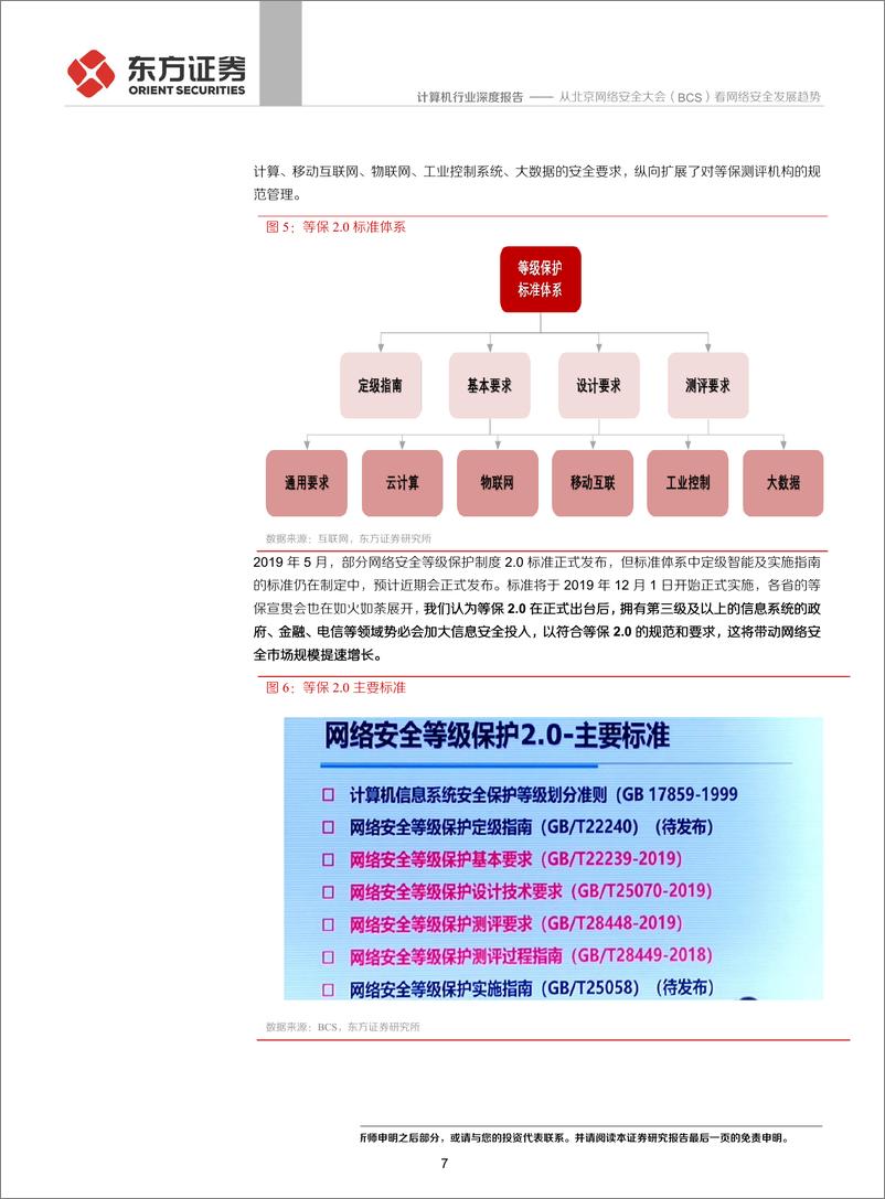 《计算机行业：从北京网络安全大会看网络安全发展趋势-20190829-东方证券-18页》 - 第8页预览图