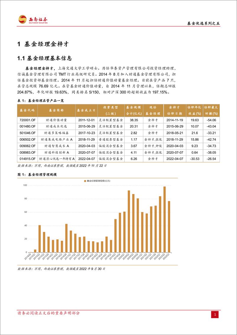 《基金优选系列之五：财通基金金梓才，行业轮动明显，具备较强进攻能力-20230104-西南证券-22页》 - 第6页预览图