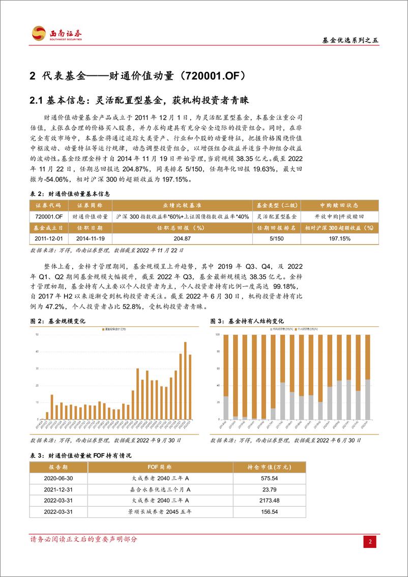 《基金优选系列之五：财通基金金梓才，行业轮动明显，具备较强进攻能力-20230104-西南证券-22页》 - 第7页预览图