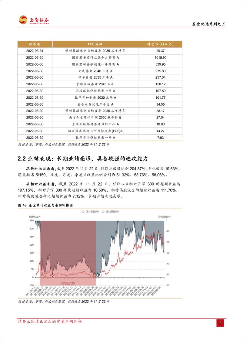 《基金优选系列之五：财通基金金梓才，行业轮动明显，具备较强进攻能力-20230104-西南证券-22页》 - 第8页预览图