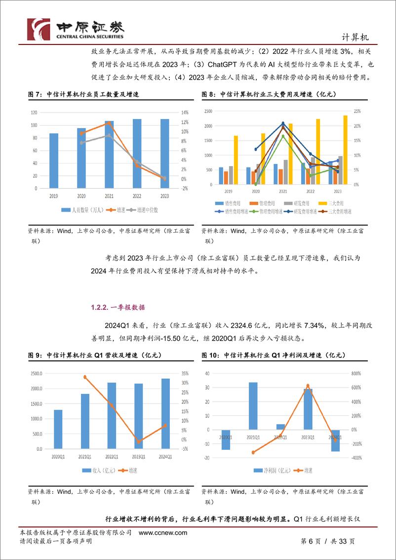 《计算机行业半年度策略：AI推动智算建设加速，国产IT发展小气候成型-240701-中原证券-33页》 - 第6页预览图