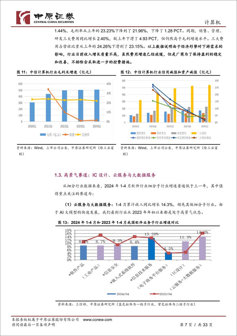 《计算机行业半年度策略：AI推动智算建设加速，国产IT发展小气候成型-240701-中原证券-33页》 - 第7页预览图