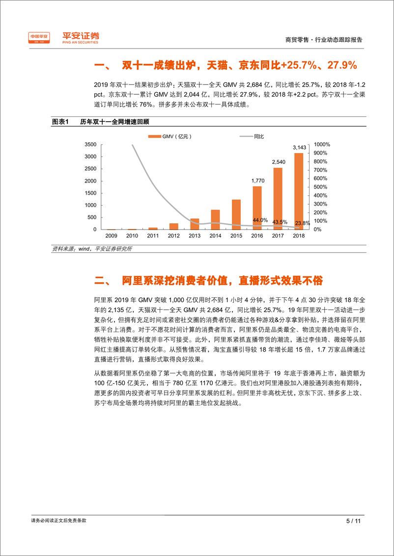 《商贸零售行业动态跟踪报告：天猫双十一增速略降，头部玩家竞争强度未减-20191112-平安证券-11页》 - 第6页预览图