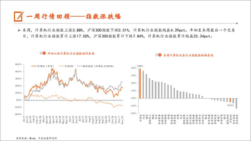 《2023-11-19-信息技术-计算机行业：广东发布通用人工智能利好政策，将推动通用人工智能产业发展-平安证券》 - 第6页预览图