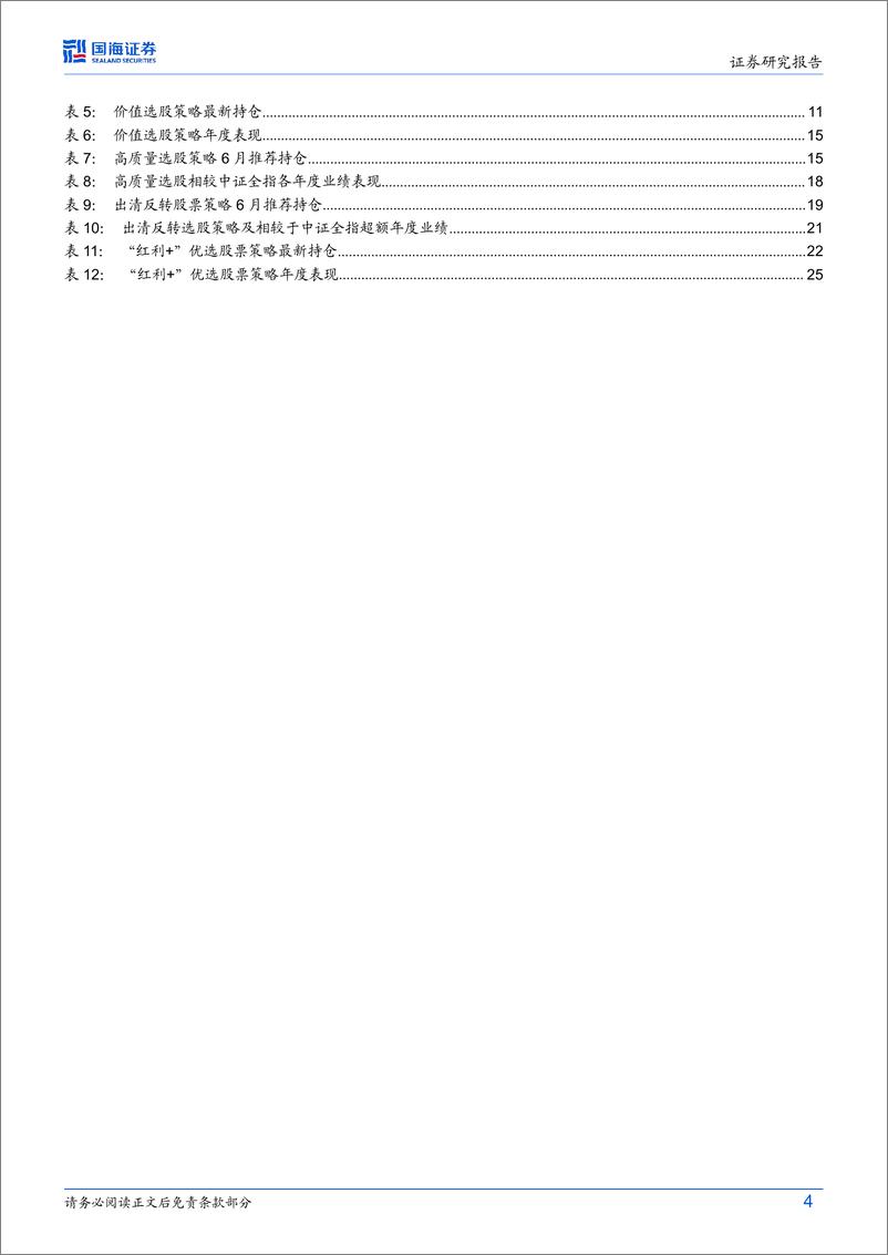 《策略化选股跟踪月报(6月)：红利策略近两月超额显著，今年以来及5月单月均入偏股基金成分排名前5%25-240603-国海证券-28页》 - 第4页预览图